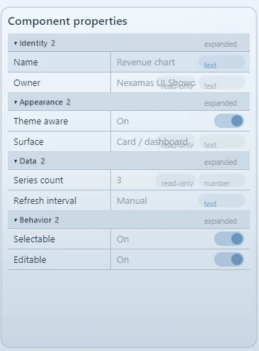 Nexamas.UI component properties panel