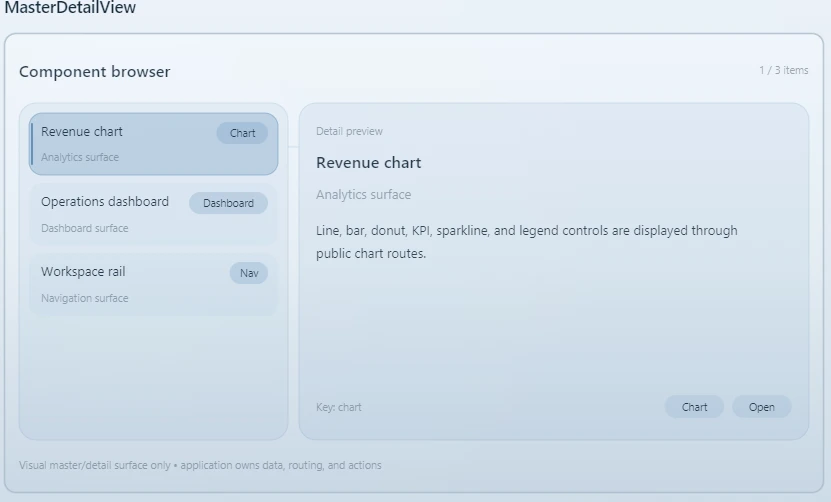 Nexamas.UI master-detail application workflow